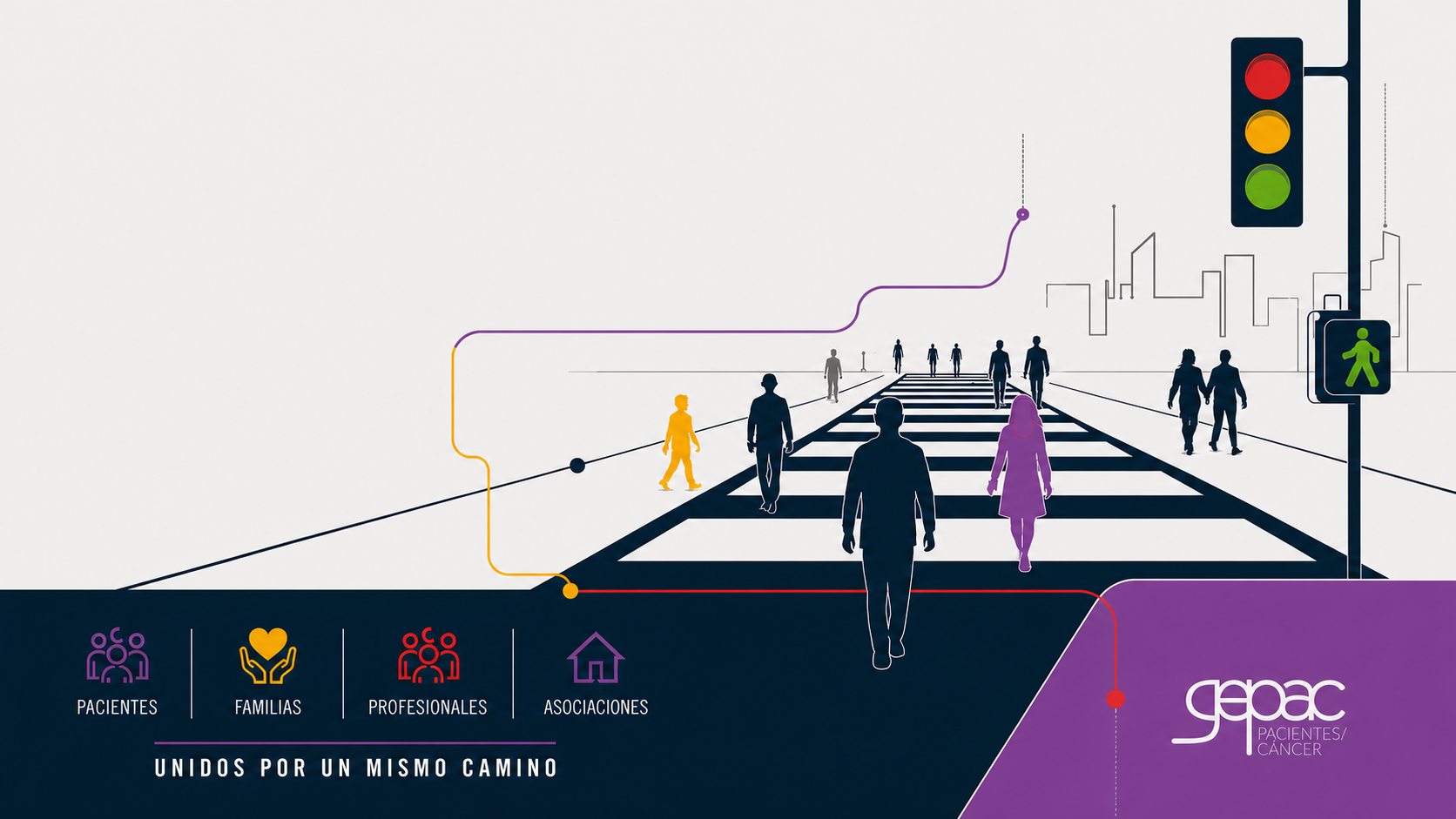 Ilustración del congreso: una avenida con dos semáforos y pasos de peatones por los que caminan personas de todas las edades, con cinco líneas de color que trazan las rutas del programa.