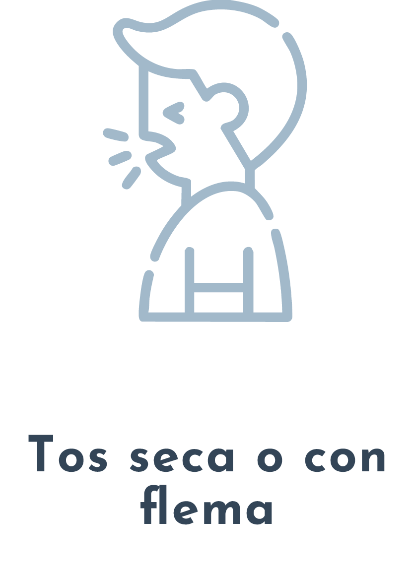 Síntoma Tos Seca o con Flema