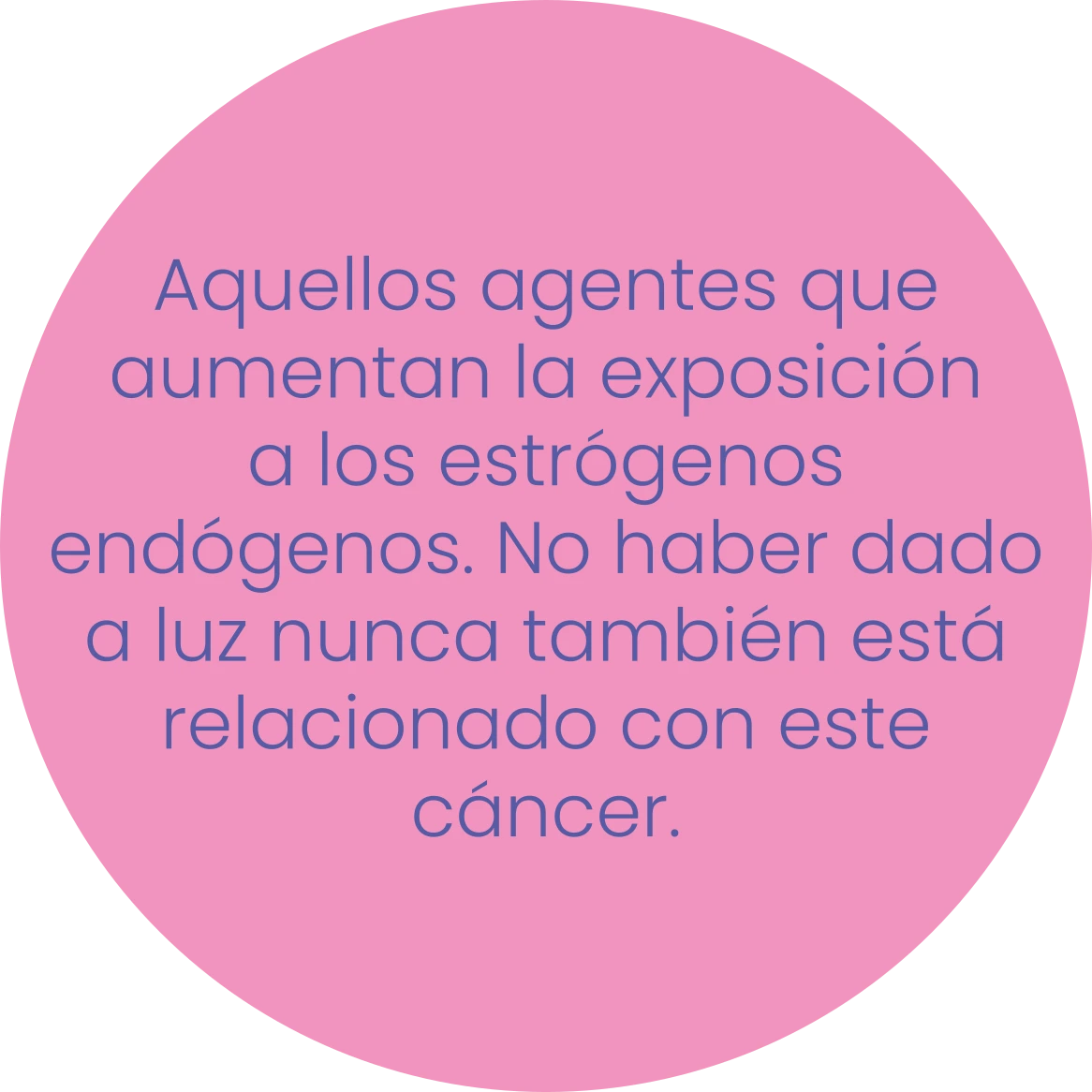 Causas factores reproductivos