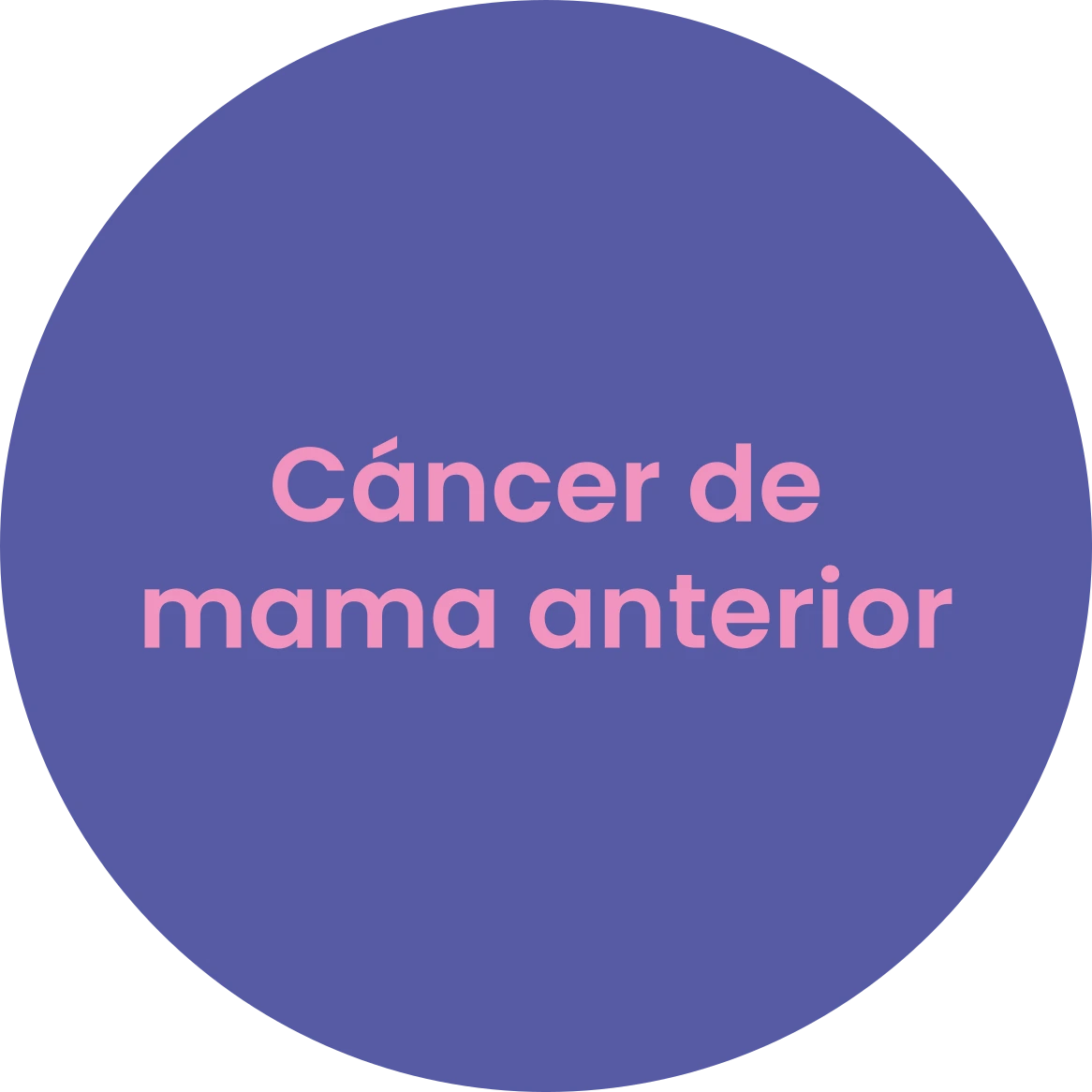 Causas cáncer de mama anterior