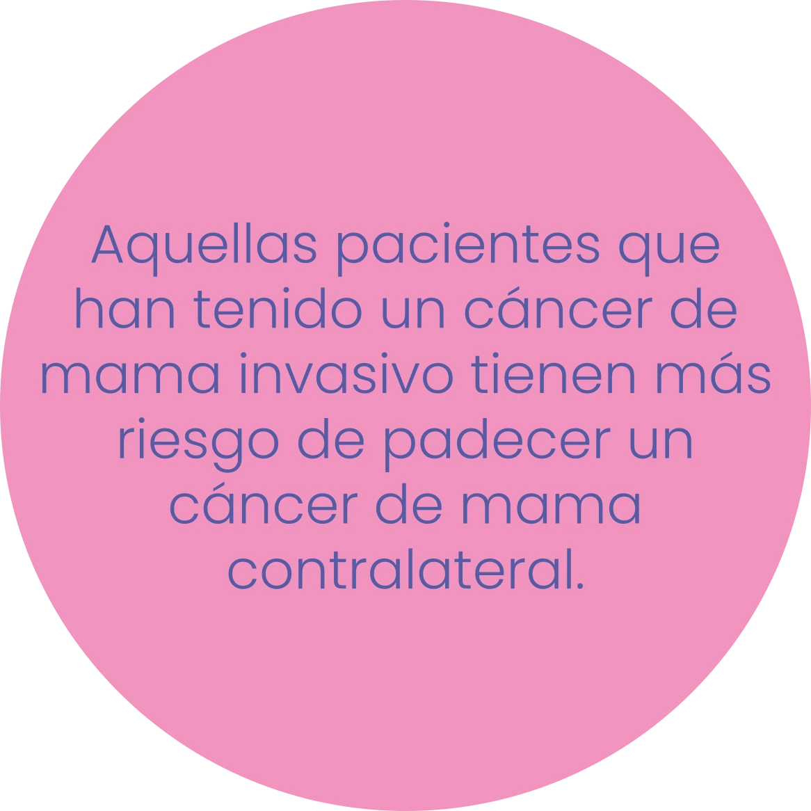 Causas cáncer de mama anterior