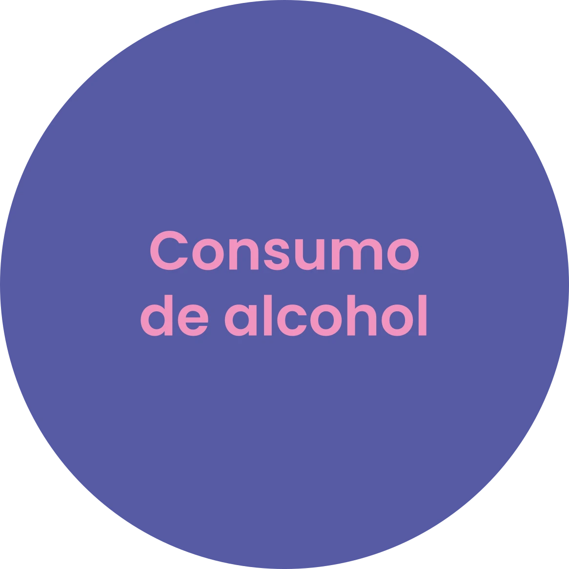 Causas consumo de alcohol